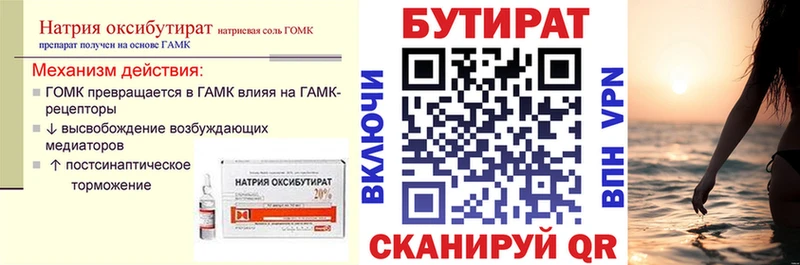 купить сайты Чусовой БУТИРАТ Butirat